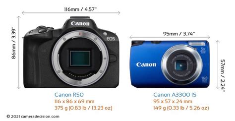 Canon PowerShot A3300 IS vs Canon EOS 500D Karşılaştırma